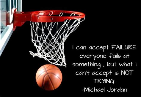 basketball quoten|Top 50 Best Motivational and Inspiring Basketball .
